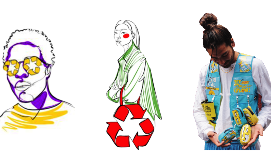 Future Fashion - sustainability