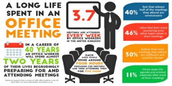 Office workers